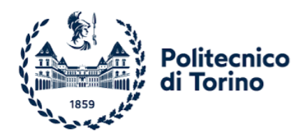 Politecnico di Torino Politecnico di Torino